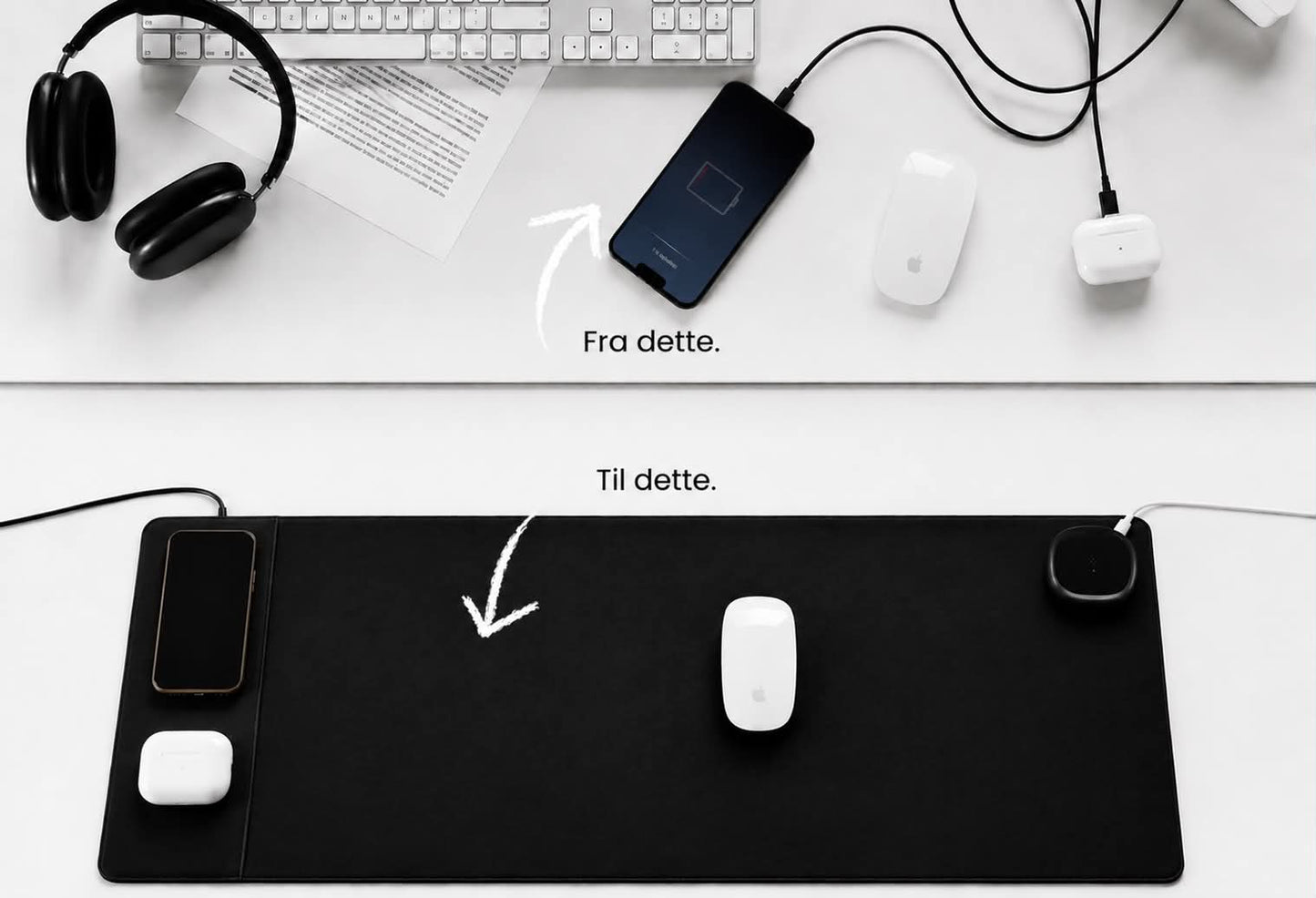 FunctionPad Deskmat