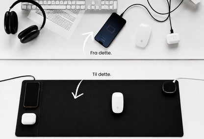 FunctionPad Deskmat